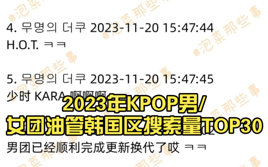 韩网热议 2023年KPOP男/女团油管韩国区搜索量TOP30哔哩哔哩bilibili