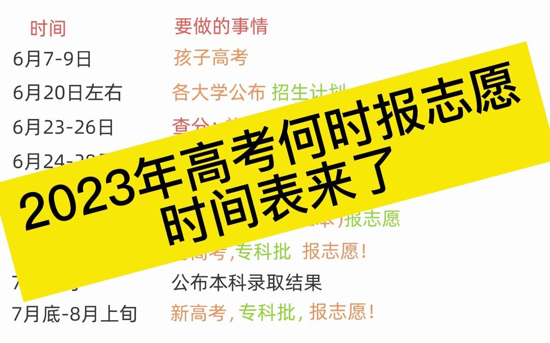 2023年高考志愿时间表,一张表格说清楚提前批、一本二本、专科填报时间哔哩哔哩bilibili