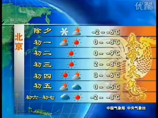 新闻联播直播在线观看中央一台天气预报(cctv新闻联播天气预报直播今天视频回放)