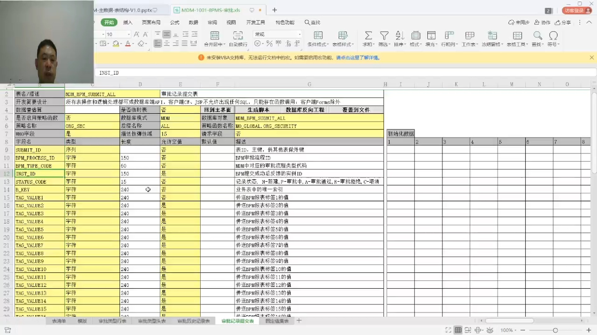 主数据的表结构设计——项目合同主数据的表结构设计哔哩哔哩bilibili