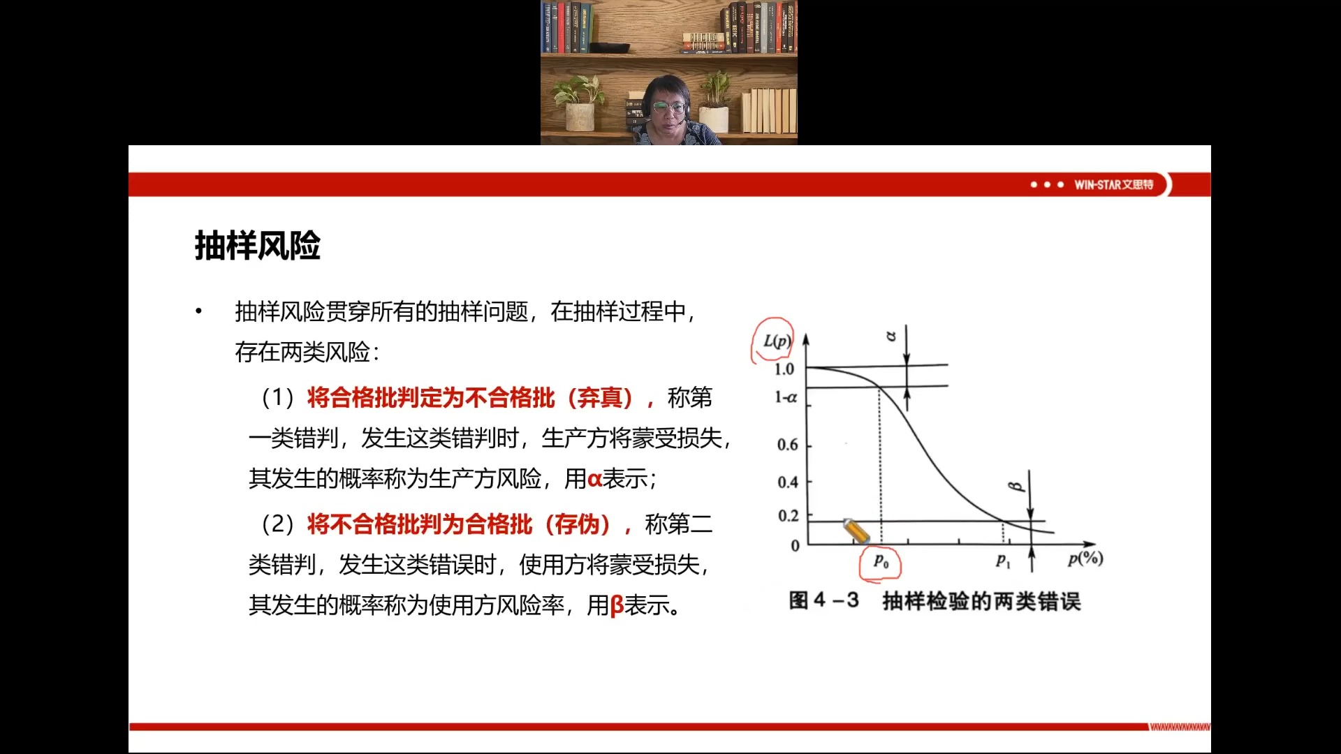 3. 质量检验哔哩哔哩bilibili