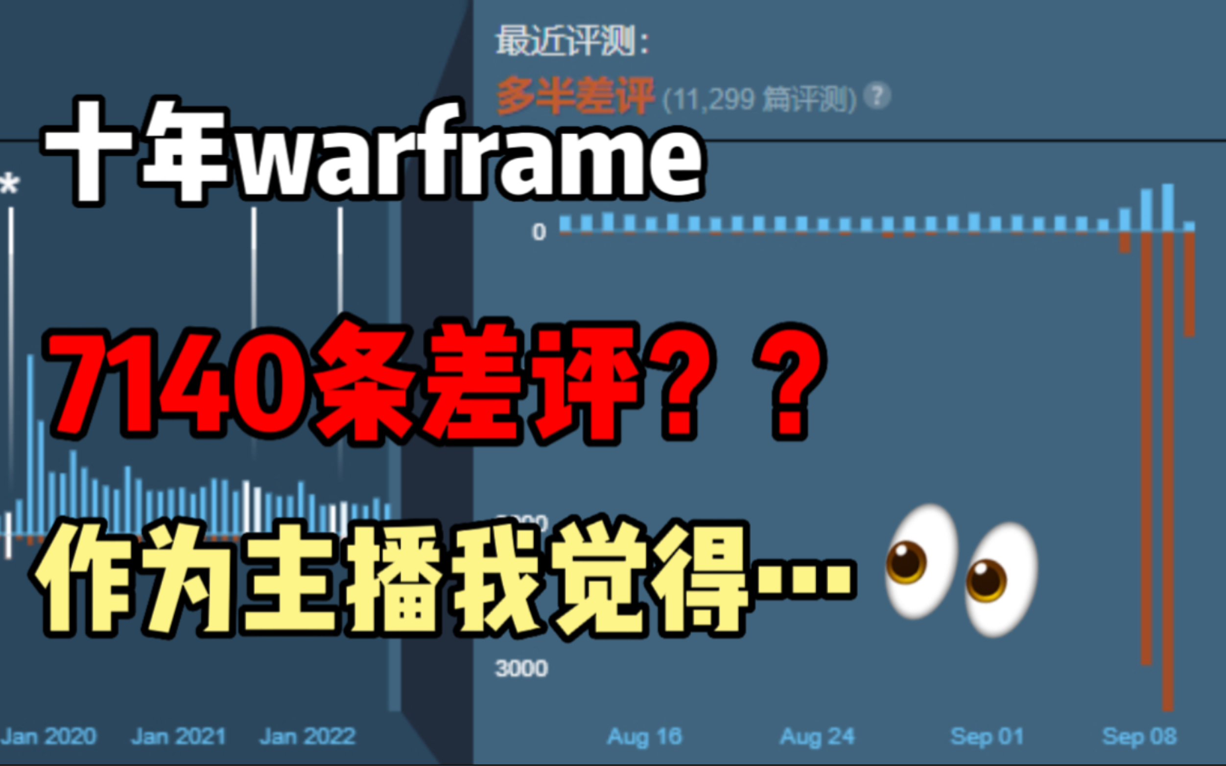 [图]主播如何看待warframe断崖式差评？