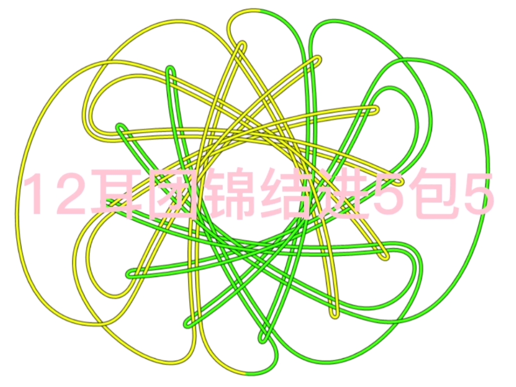 12耳团锦结绘图教程