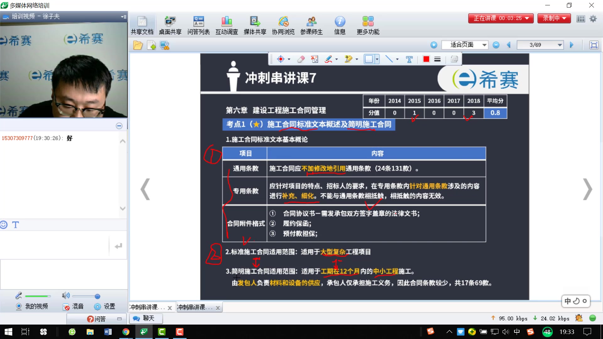 监理工程师监理合同管理建设工程施工合同管理01哔哩哔哩bilibili