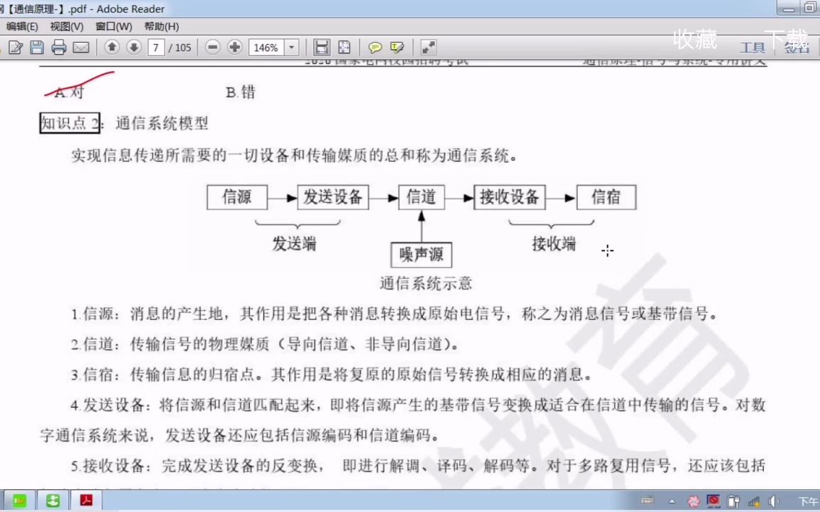 国网通信类YC通信原理2哔哩哔哩bilibili