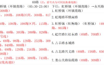 上海公交69路线路信息