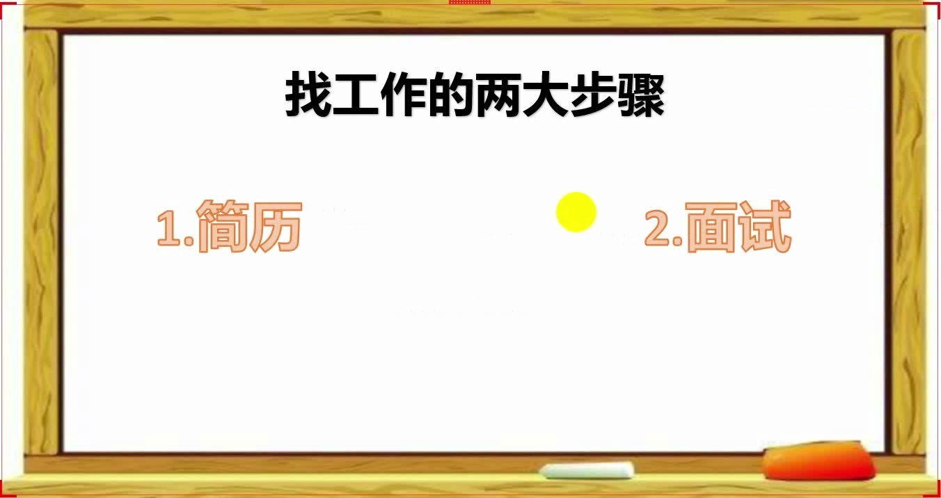 16年Java开发经验分享:程序员如何写好一份简历,如何更好的应对面试,原来套路这么深,看完后我愣了!哔哩哔哩bilibili