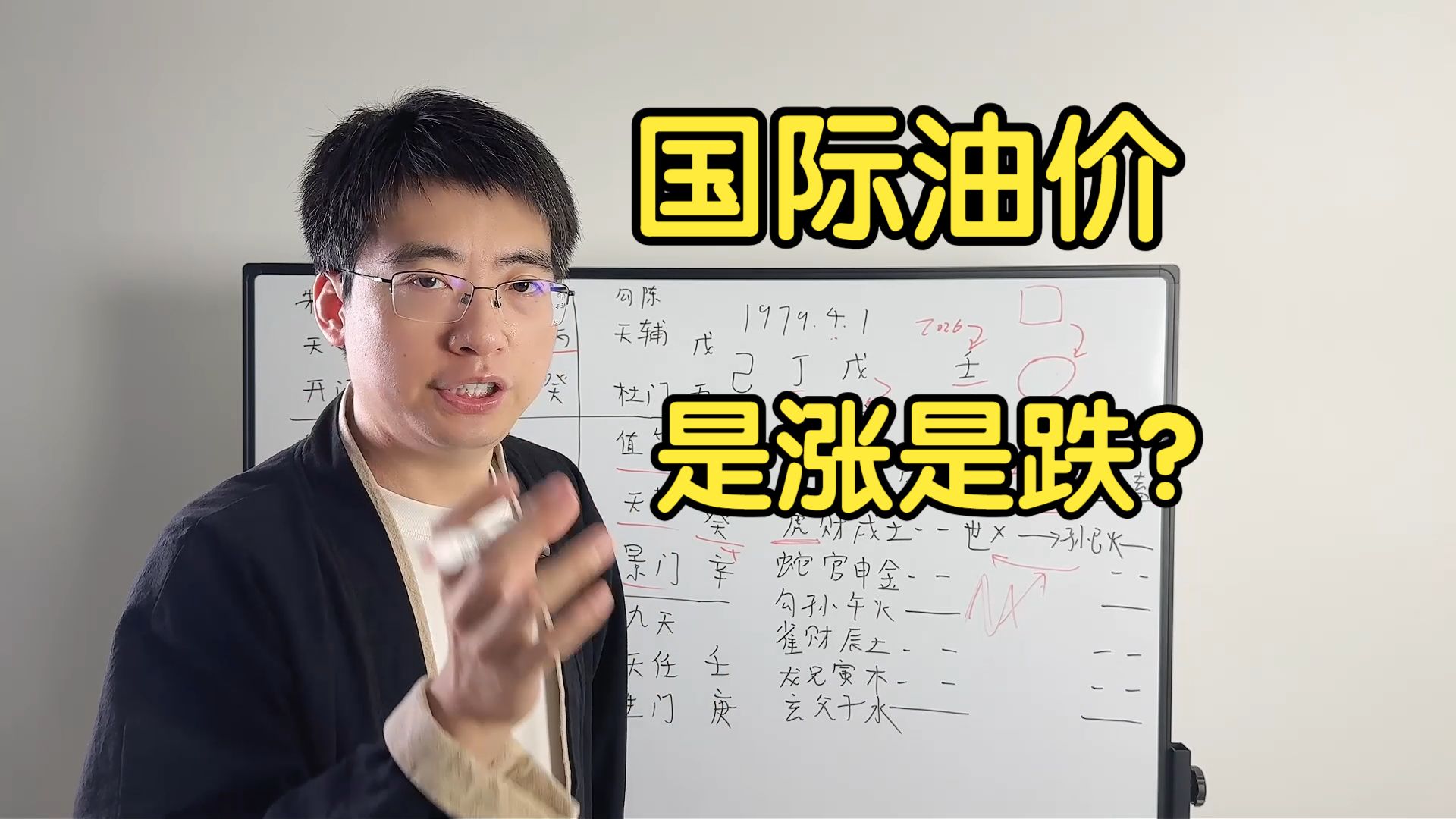 国际油价涨跌如何？