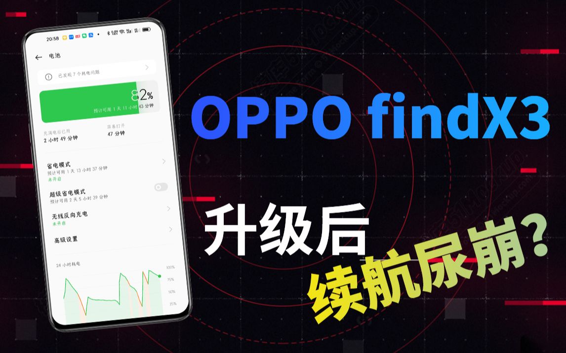 [图]OPPO FindX3升级ColorOS12.1续航尿崩？