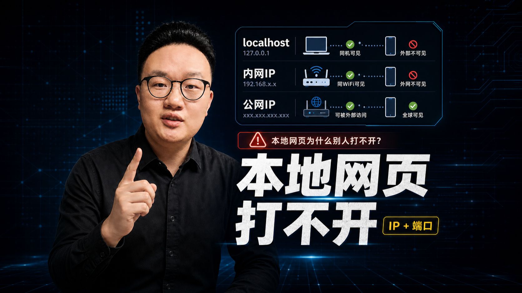 Vibe Coding 新手为什么 localhost 发给别人打不开:用大白话讲清 IP、端口、内网 IP 和公网 IP
