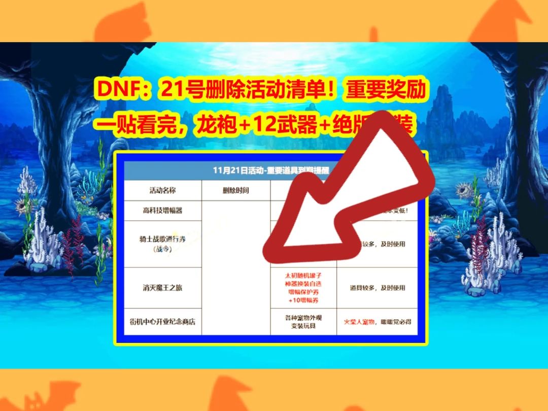 DNF:21号删除活动清单!重要奖励一贴看完,龙袍+12武器+绝版时装DNF