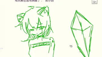 【你画我歪】明日方舟0907