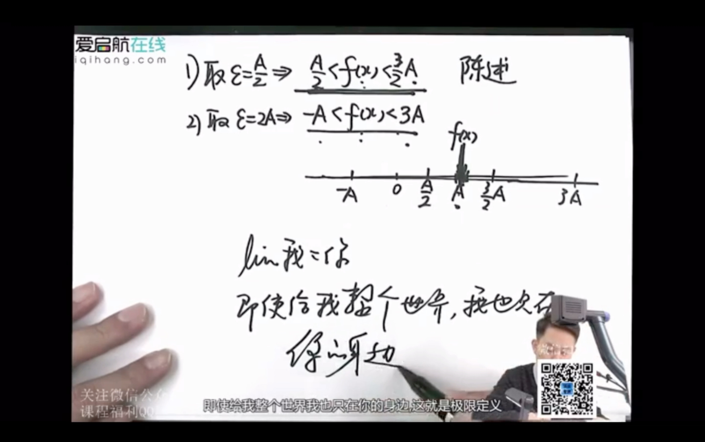 【极限的定义】lim我=你 “即使给我整个世界,我也只在你的身边.”张宇高等数学 微积分哔哩哔哩bilibili