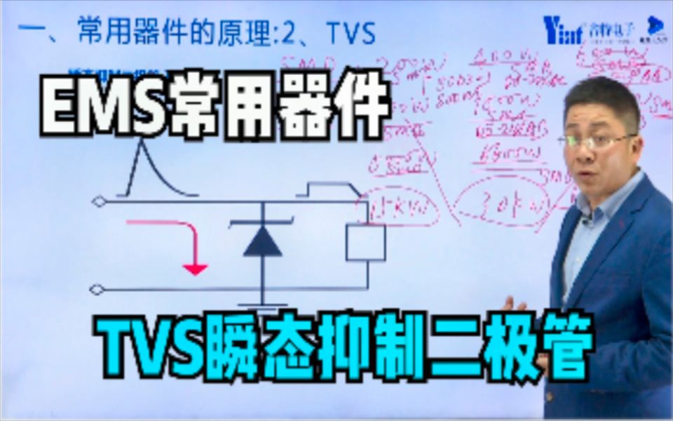 tvs瞬态抑制二极管工作原理与选型(1)哔哩哔哩bilibili