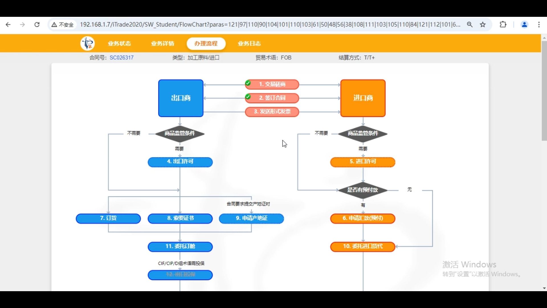 4加工贸易第五届全国数字贸易技能大赛国际贸易赛培训哔哩哔哩bilibili