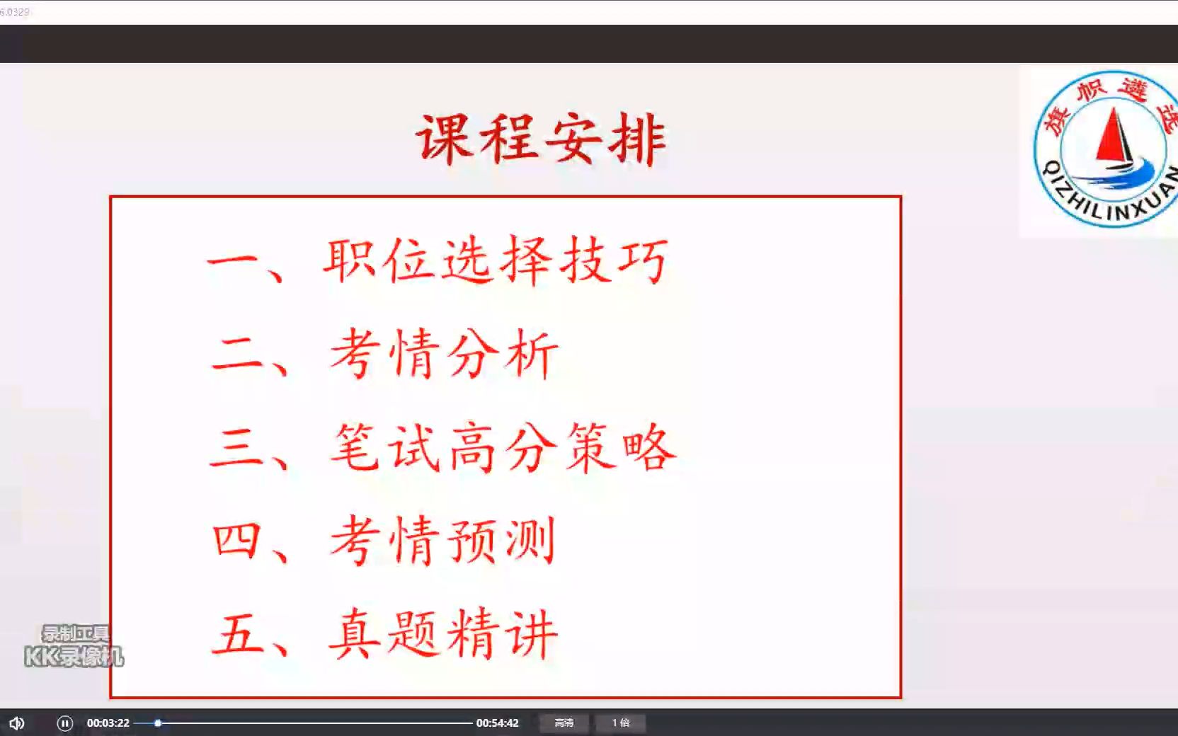 2021天津市直遴选笔试公开课,为你讲解职位选择技巧,天津市遴选考情分析,遴选高分策略,考情预测及真题解析哔哩哔哩bilibili