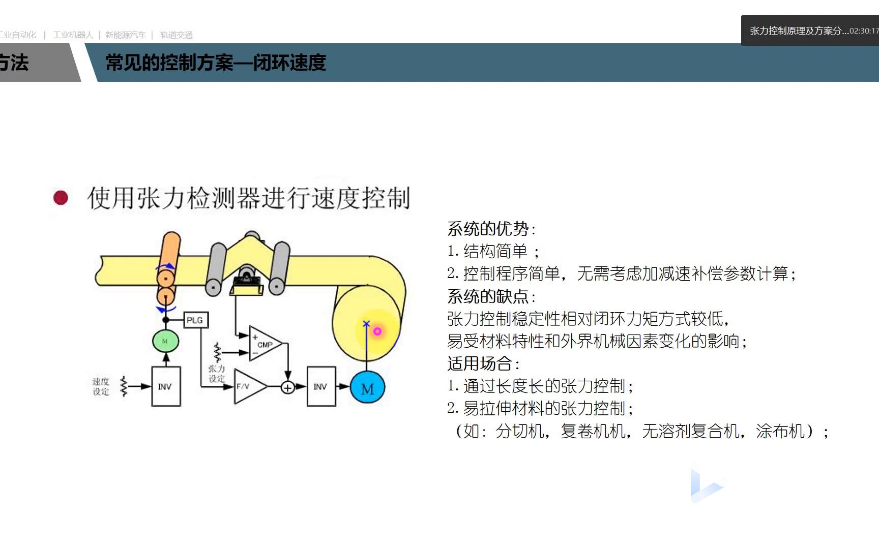 张力控制及其功能块讲解视频3哔哩哔哩bilibili