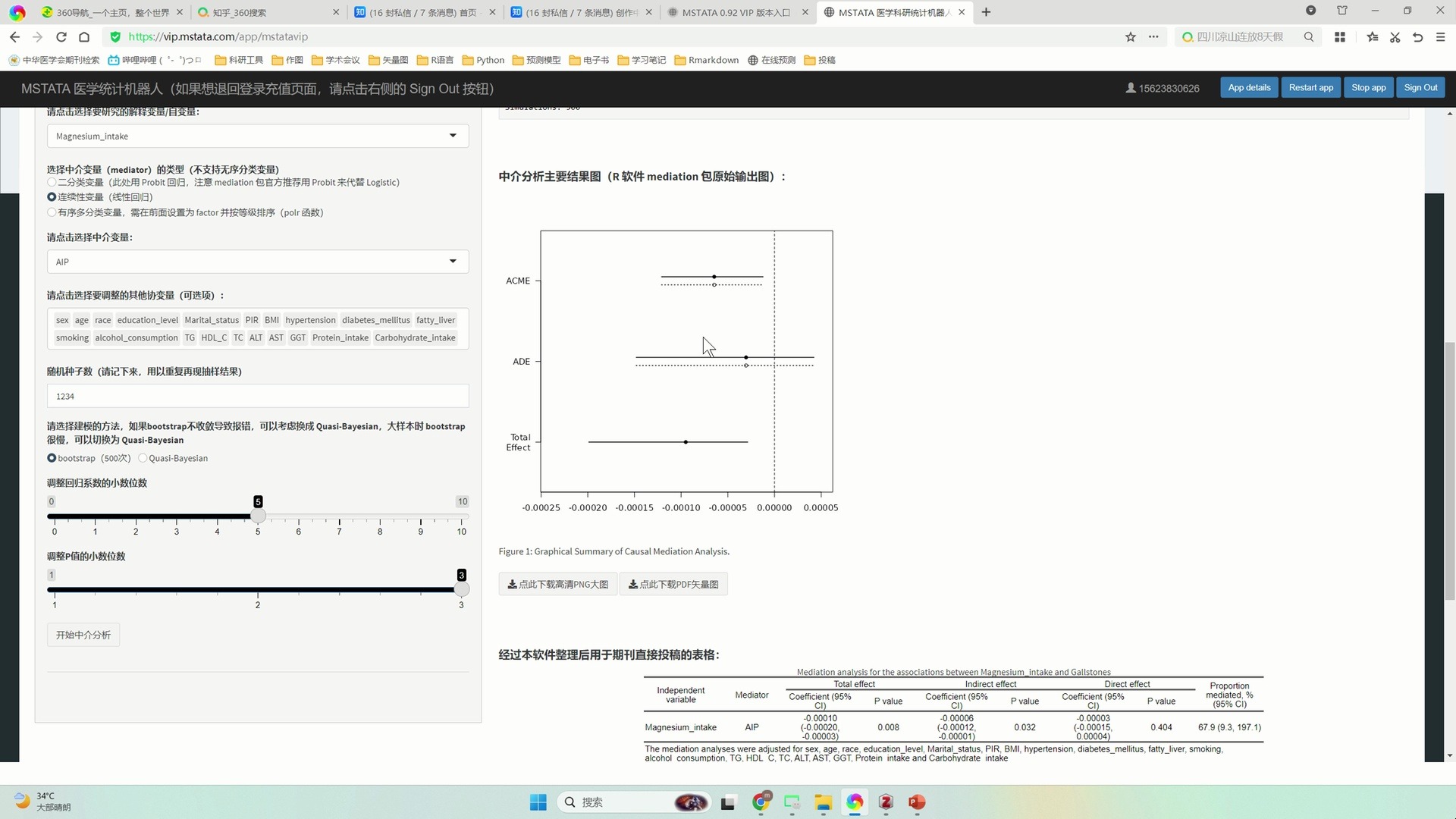 RCS+中介效应分析哔哩哔哩bilibili