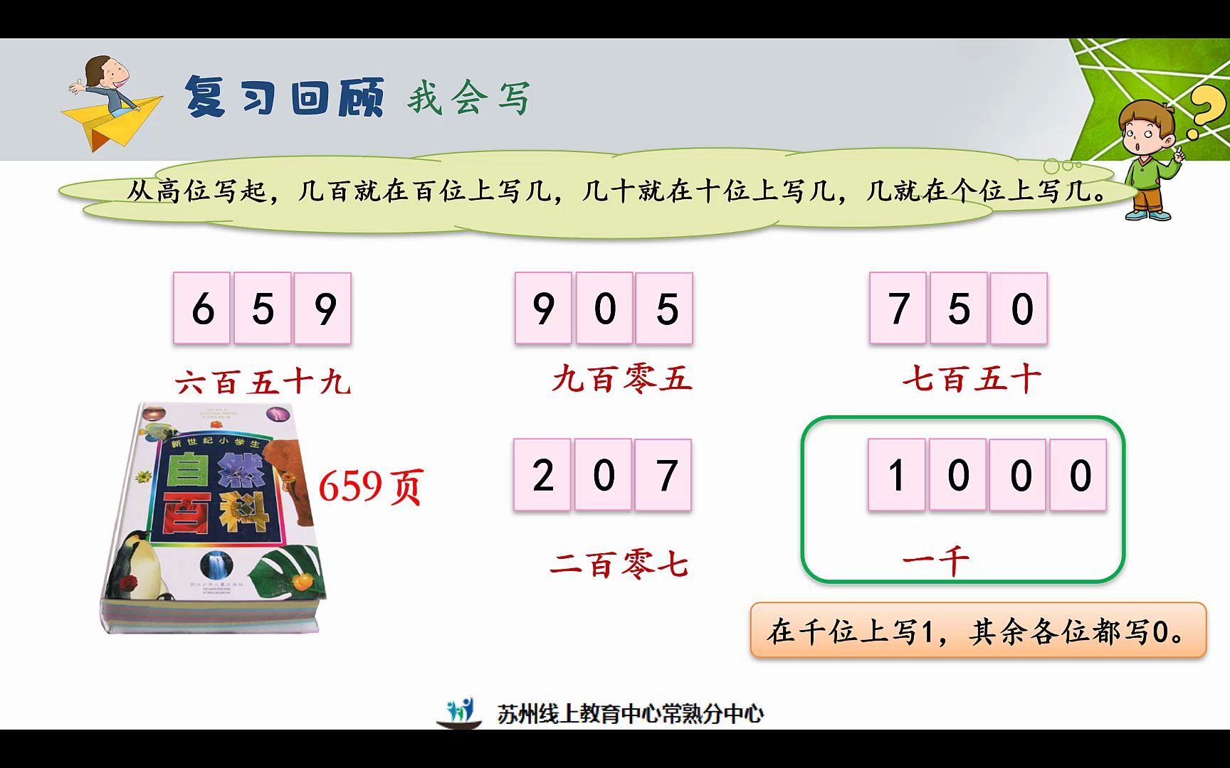 [图]2022年3月17日二年级数学《千以内数的认识练习（2）》