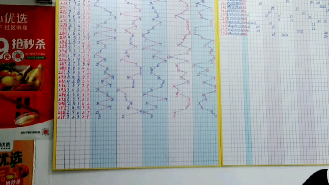 排列三排列五的开奖结果哔哩哔哩bilibili