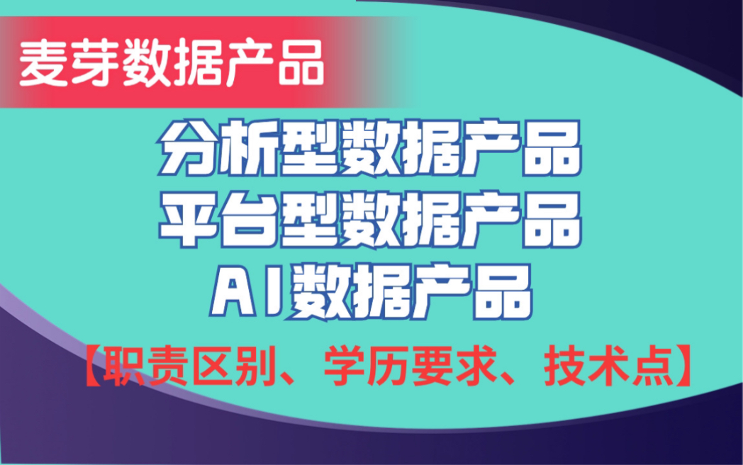 数据产品分类及对各类数据产品经理的要求,不要盲目选择,看完再定!哔哩哔哩bilibili