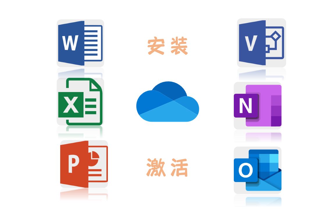 [图]Microsoft 365及Visio、Outlook安装与激活