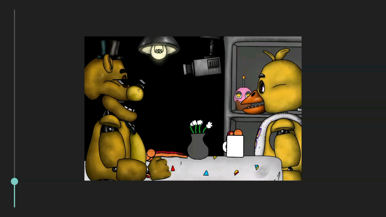 【fnaf dc2】连续动画:阴谋