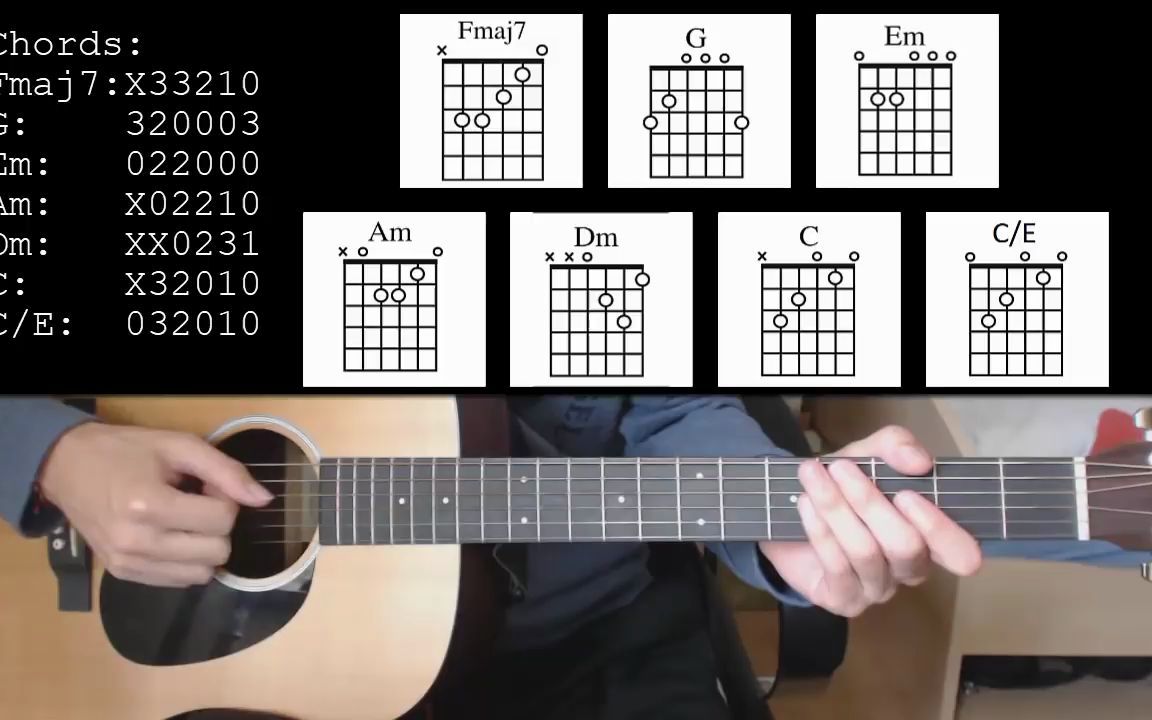 duncan_laurence_–_arcade吉他教程/吉他扫弦 简谱 和弦 歌词