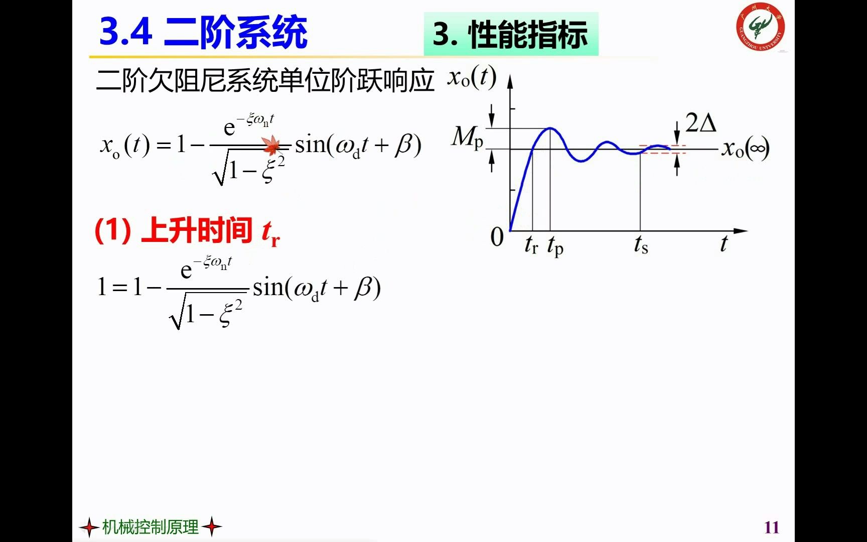 [图]自动控制原理+机械控制原理_08课_2_二阶系统的性能指标