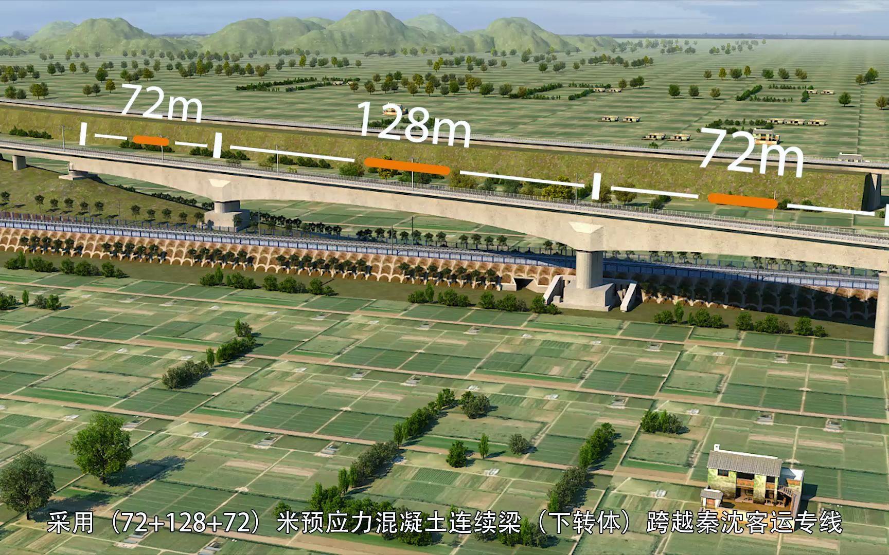 转体连续梁施工