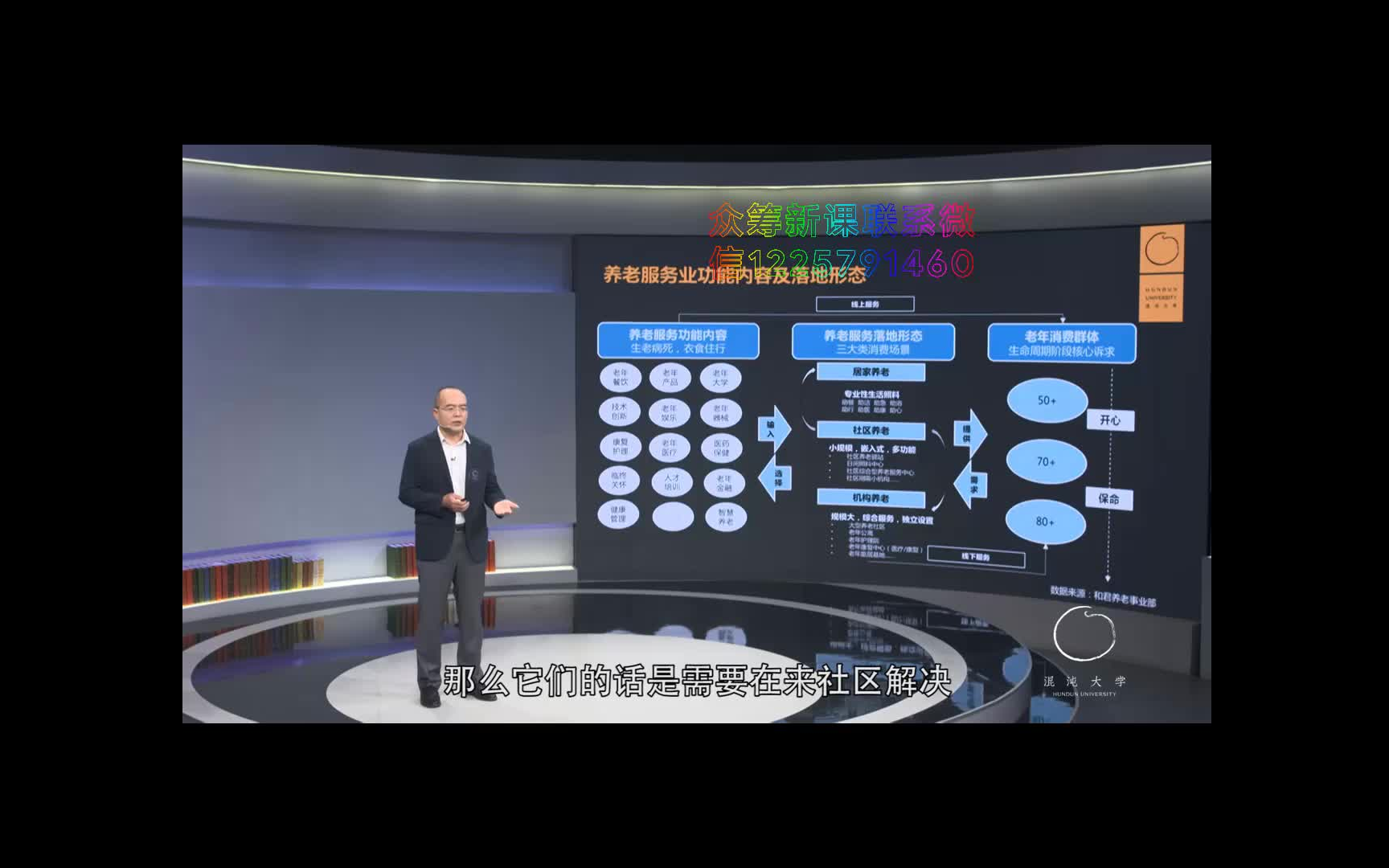 01第一部分:养老产业的核心概念和能力要素哔哩哔哩bilibili