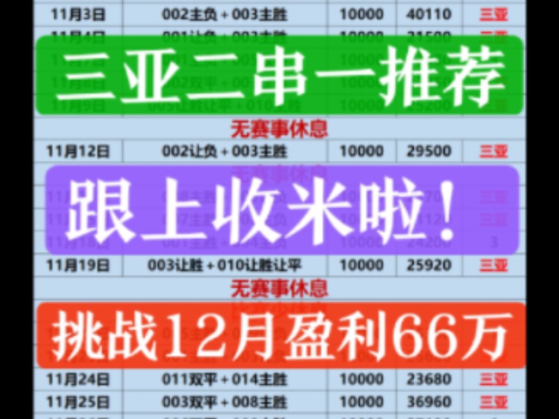 三亚足球二串一推荐推荐!每日实时更新在线更新!只为能够帮到有需要的家人们!!!哔哩哔哩bilibili