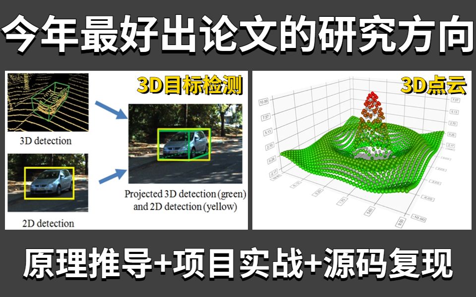 今年最好出论文的两个研究方向:多模态3D目标检测+3D点云!原理推导+项目实战+源码复现,计算机博士一次性讲透了!哔哩哔哩bilibili