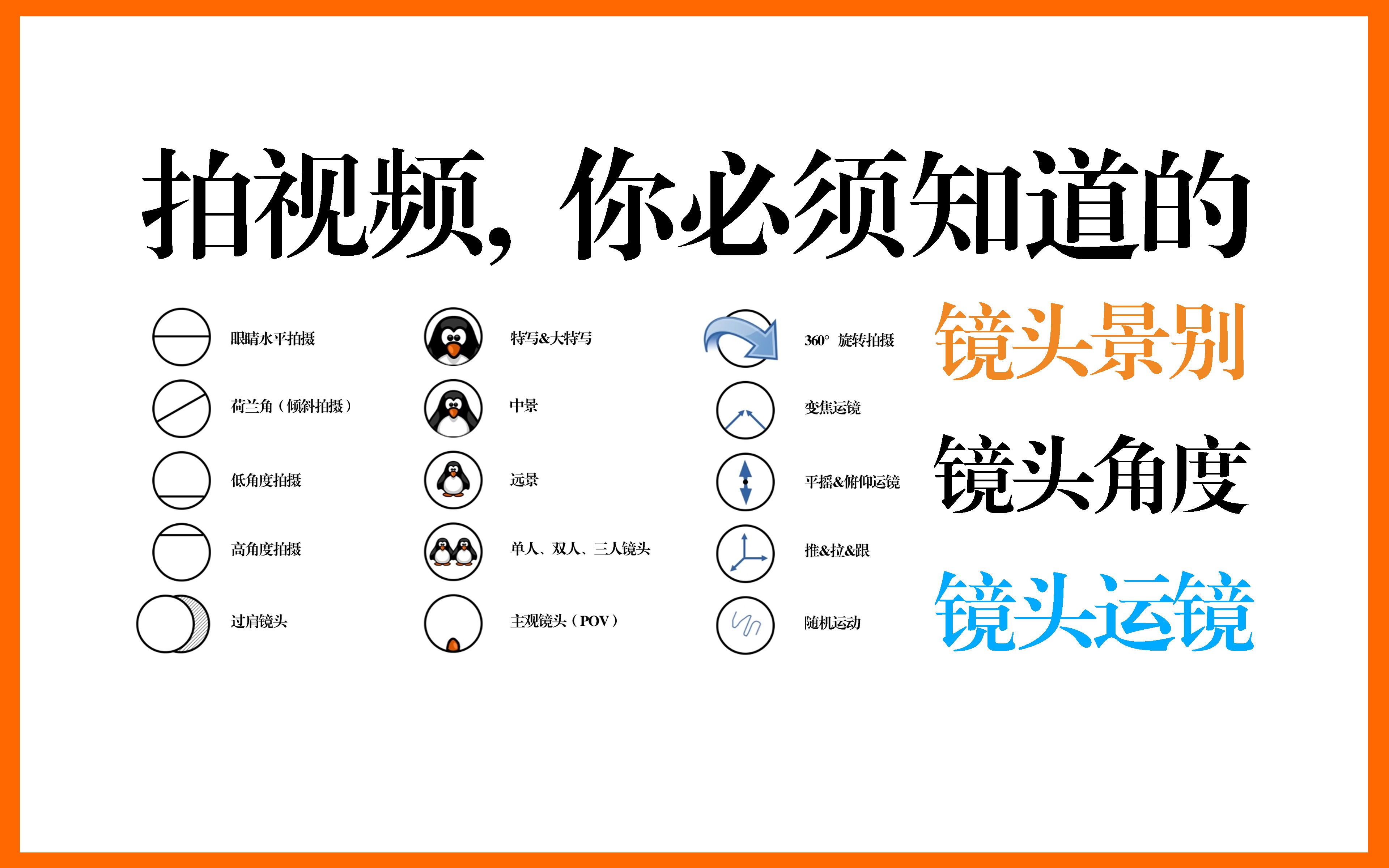 拍视频你必须知道的15个基础的镜头景别,角度和运镜