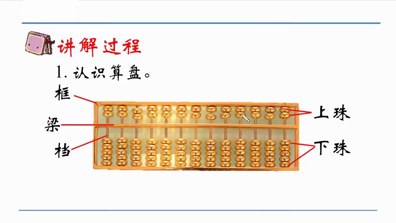 [图]双柏小学 二年级下册认识算盘、用算盘计数