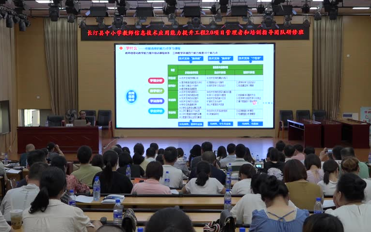 [图]长汀县教育信息化2.0工程讲座：夏澍-《整校推进实施路径及校级管理者职责任务分工》