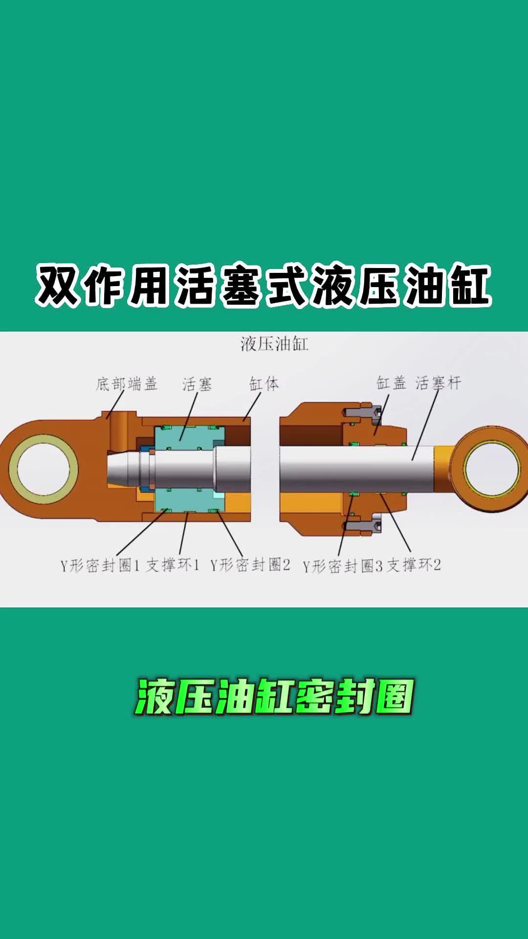 双作用活塞式液压油缸