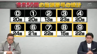 北吧字幕组】20141014 Kis-My-Ft2 presents_哔哩哔哩_bilibili