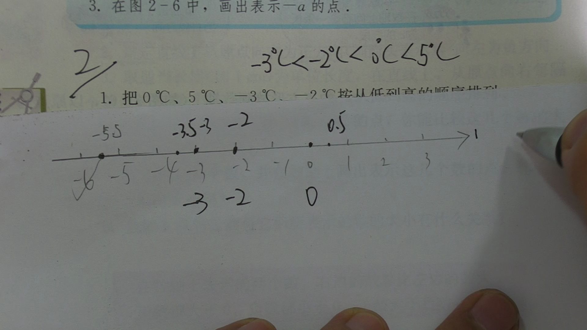 苏科版初一数学上册数轴讲解哔哩哔哩bilibili