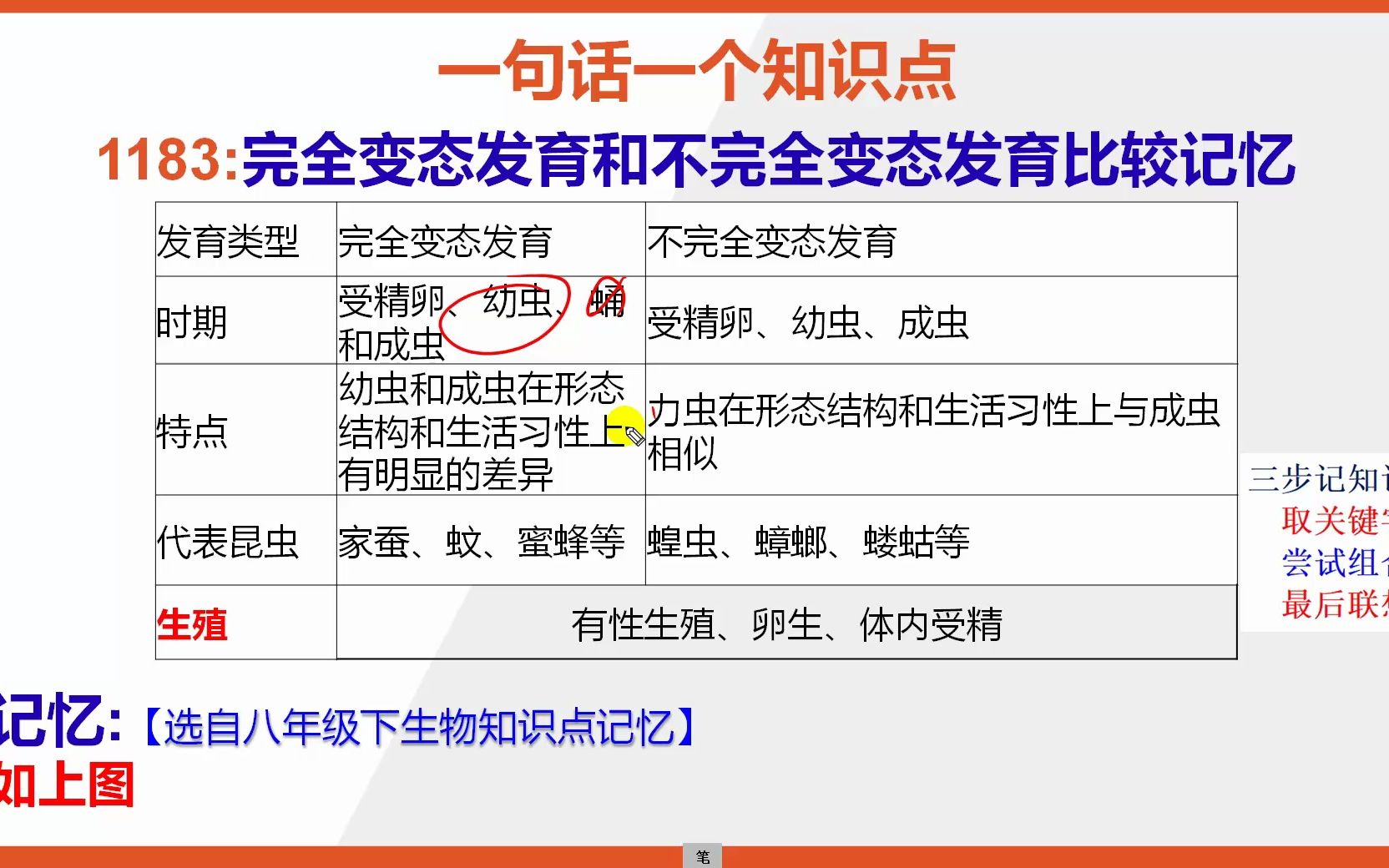 八下生物:15秒巧背完全变态发育和不完全变态发育哔哩哔哩bilibili