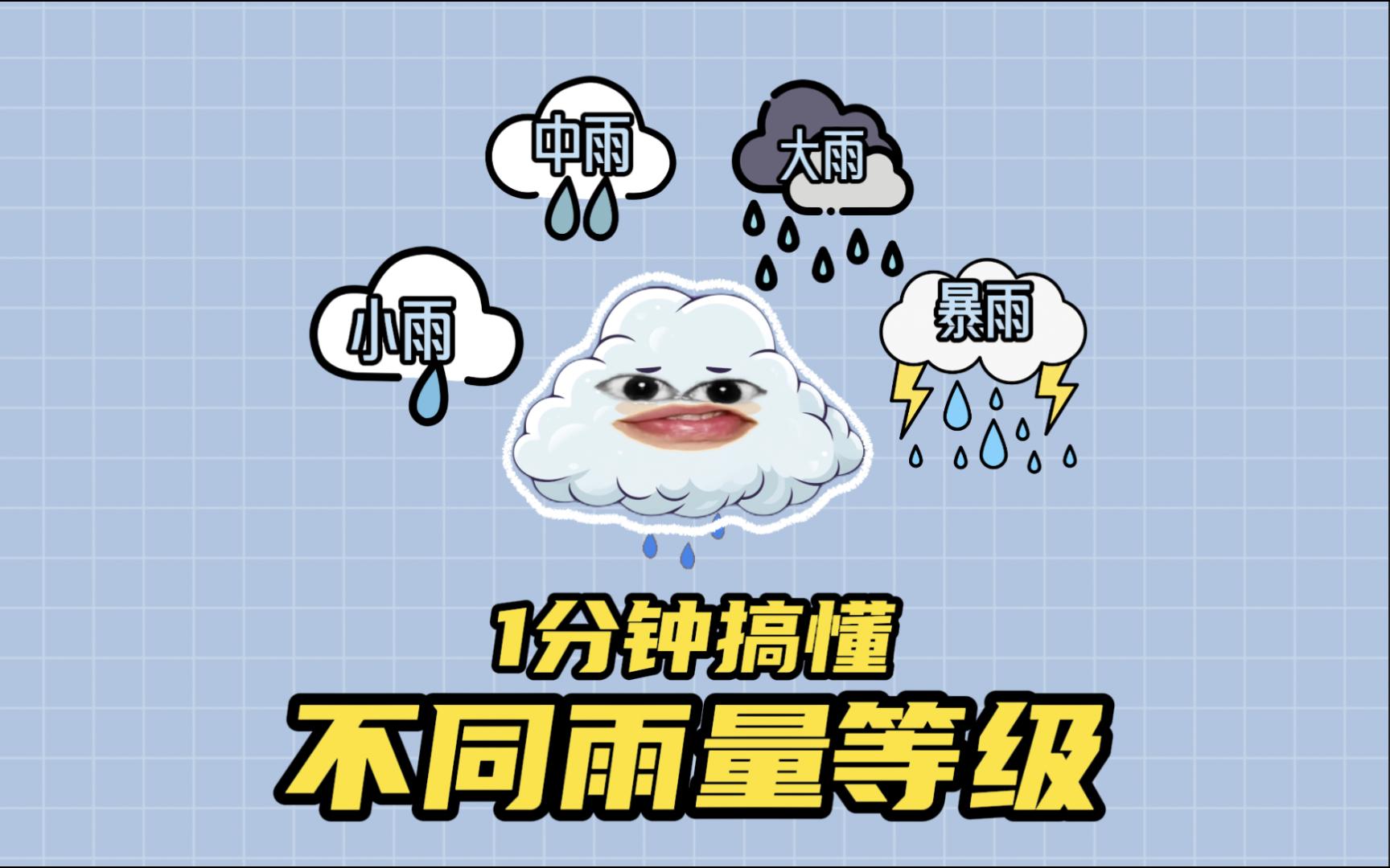 [图]你知道世界上最大的一场雨有多大吗？1分钟搞懂降雨量的大小等级