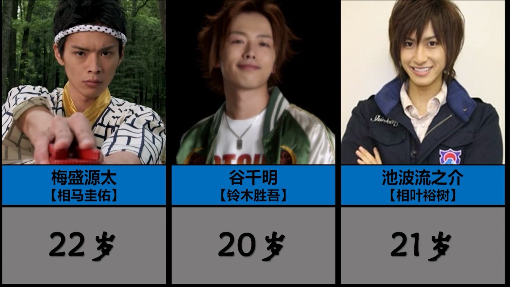 「侍战队真剑者」演员当时出演年龄一览!