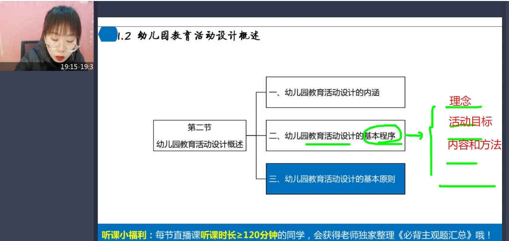 [图]自考30002幼儿园教育活动设计与组织（全套+课件）