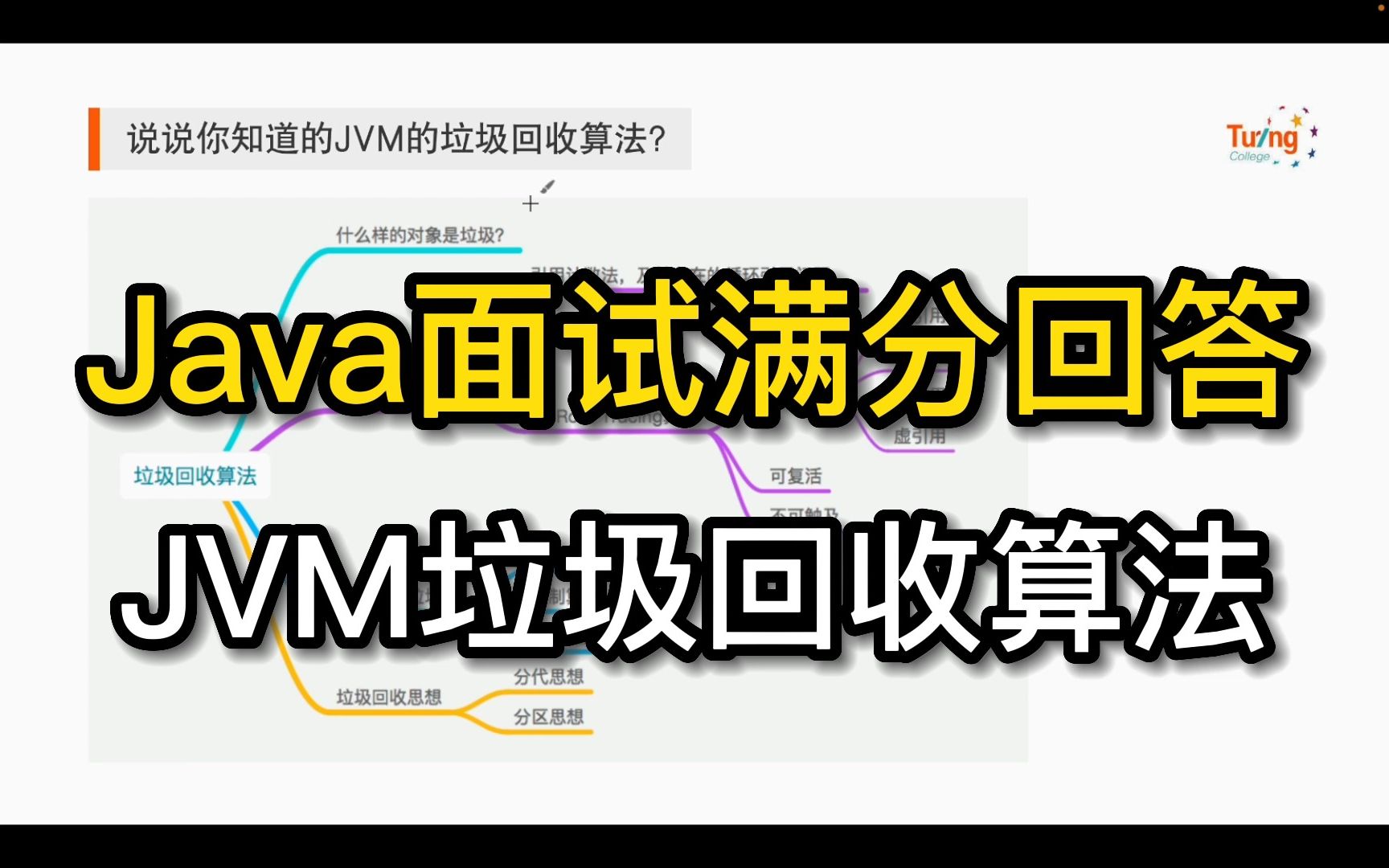 Java面试满分回答——知道JVM哪些垃圾回收器?哔哩哔哩bilibili