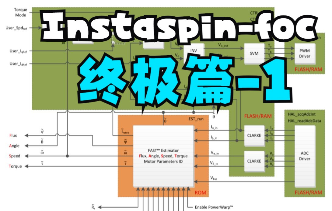 InstaSPINFOC 电机控制教程  终极篇  第 1 讲哔哩哔哩bilibili