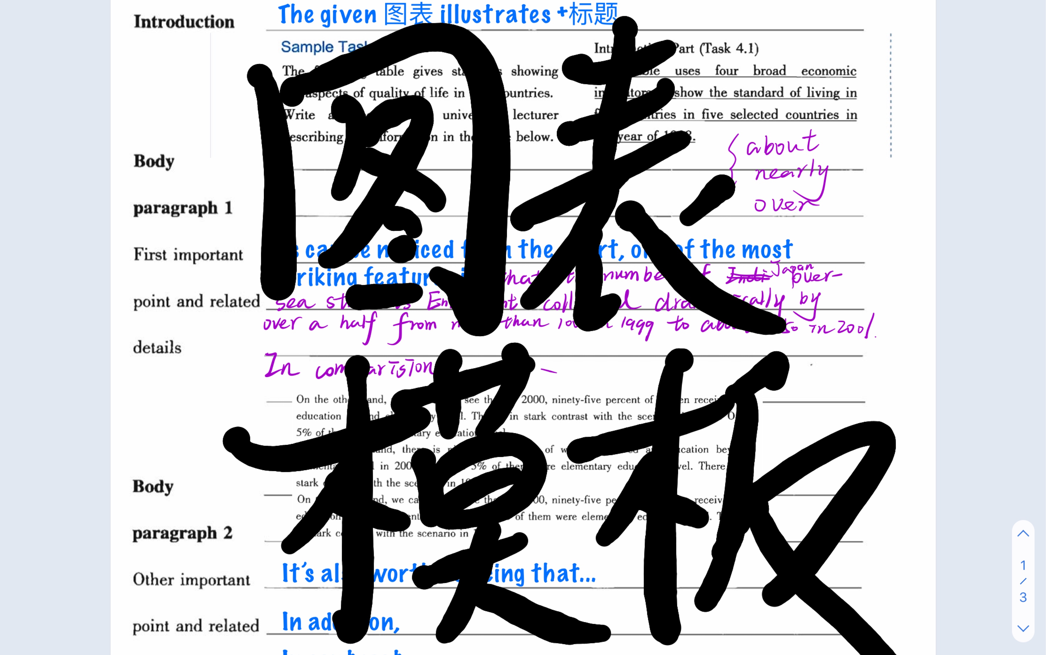 【学霸勿进】覆盖率60%|四六级图表作文模板十分钟搞定哔哩哔哩bilibili