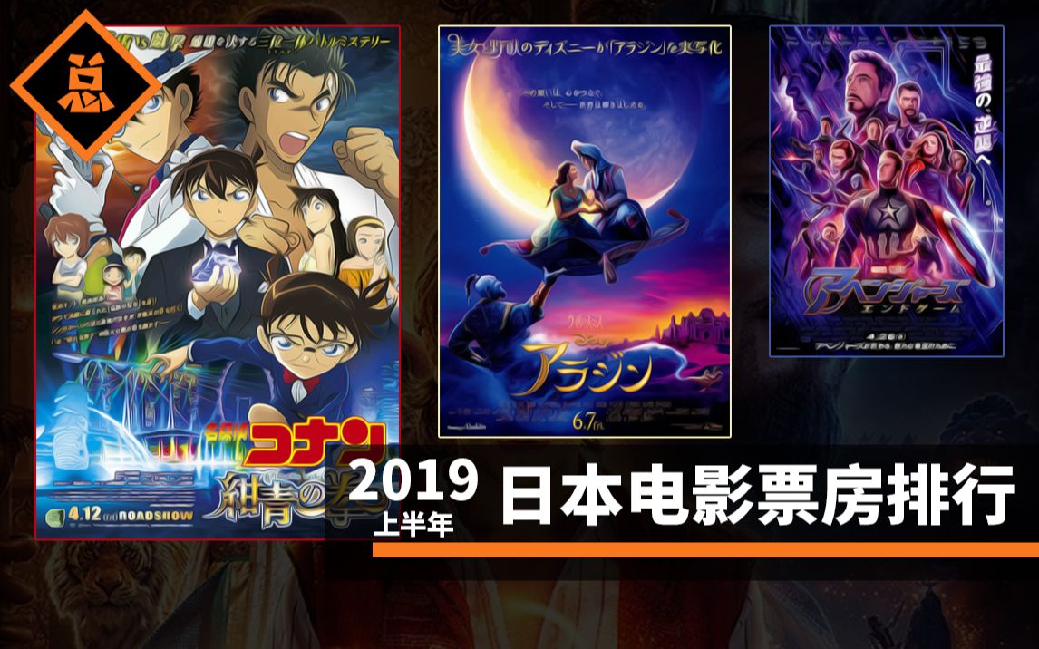 【日影票房】2019年上半年日本电影票房排行 TOP30哔哩哔哩bilibili