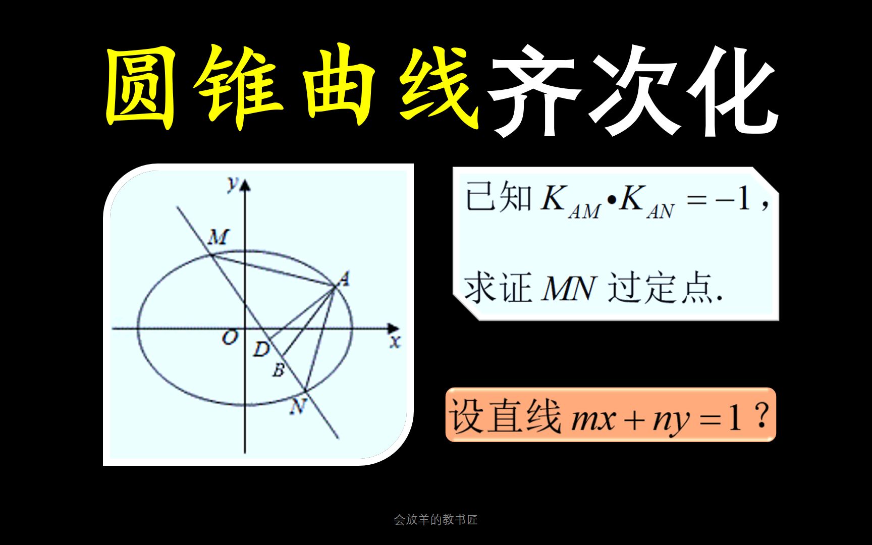 [图]高考数学闻之色变的圆锥曲线齐次化技巧，这节课学会