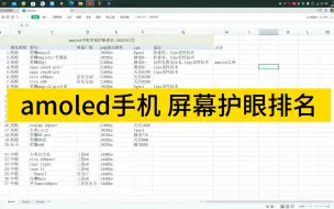 Télécharger la video: amoled手机护眼排名-2023年2月