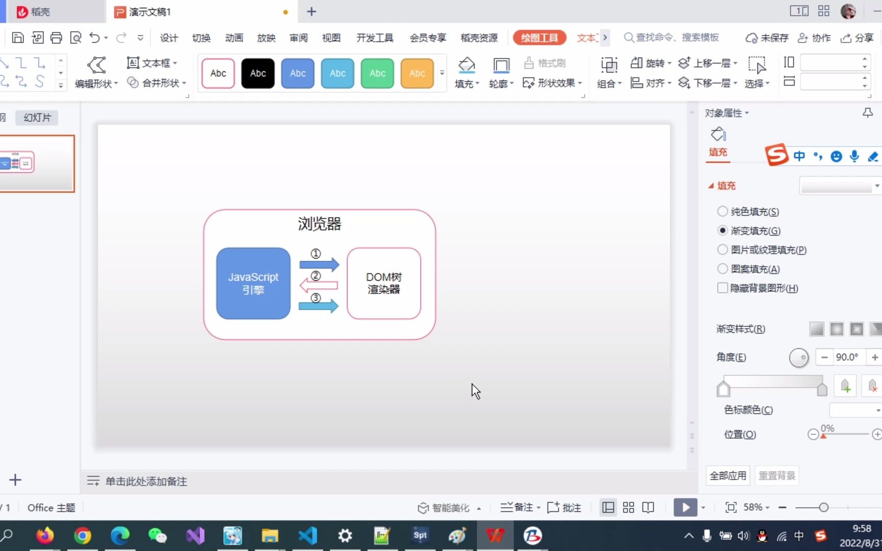 性能优化:JavaScript引擎 & DOM渲染哔哩哔哩bilibili